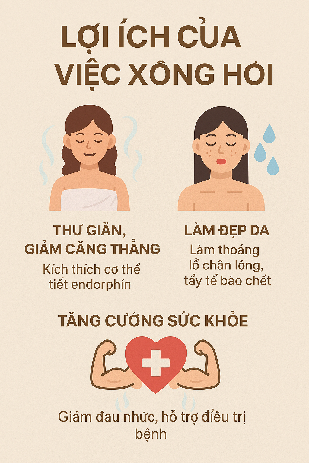  Tại Sao Spa – Resort Cao Cấp Nên Đầu Tư Phòng Xông Hơi?